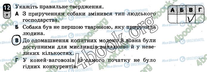 ГДЗ Українська мова 8 клас сторінка 12